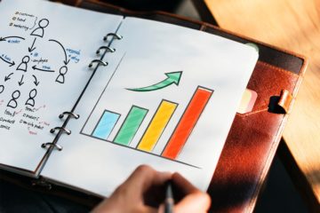 Estratégia de Marketing Digital: 10 Sinais que sua Empresa Precisa